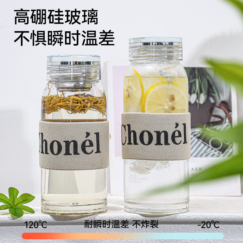 高硼硅玻璃水杯加厚网红i