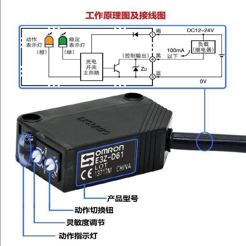 光电开3ZE-D62 E关3Z-R61 3ZGE-D61 E3APLZ-LS61 E3Z-T61 81一