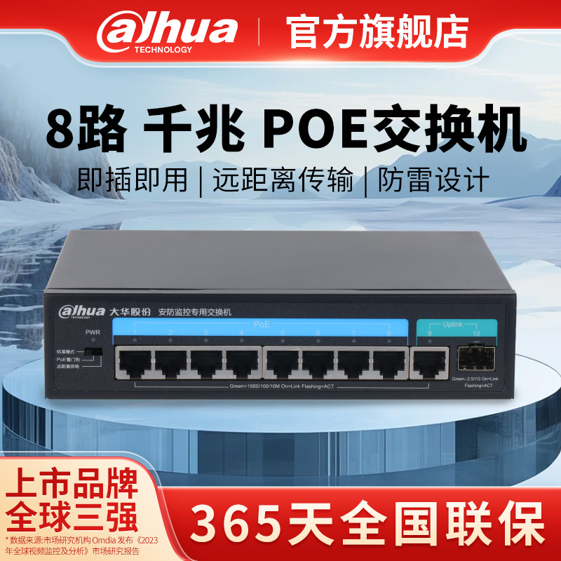 poe8ǧ׼ר250Զ봫̫DH-PS2100C-8GT1GT1GF-65 10ȫǧס߹poe//289Ԫ