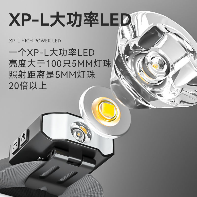 CL1300头灯帽夹灯可充电