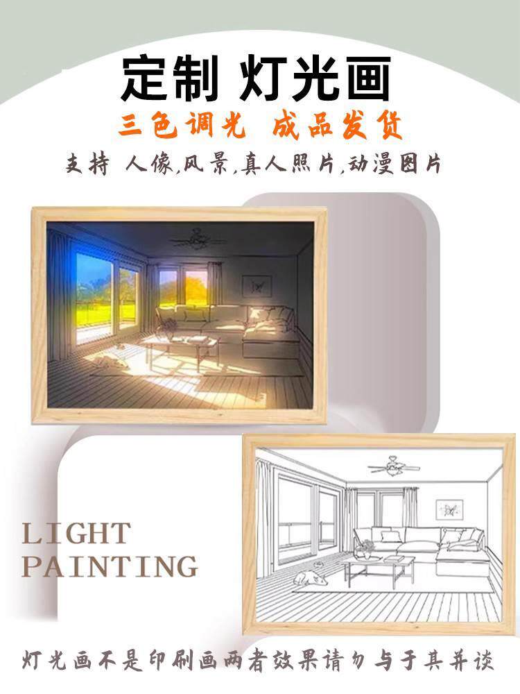 灯光画定做创意会发光diy来图定制订制照片床头动漫小夜灯装饰壁