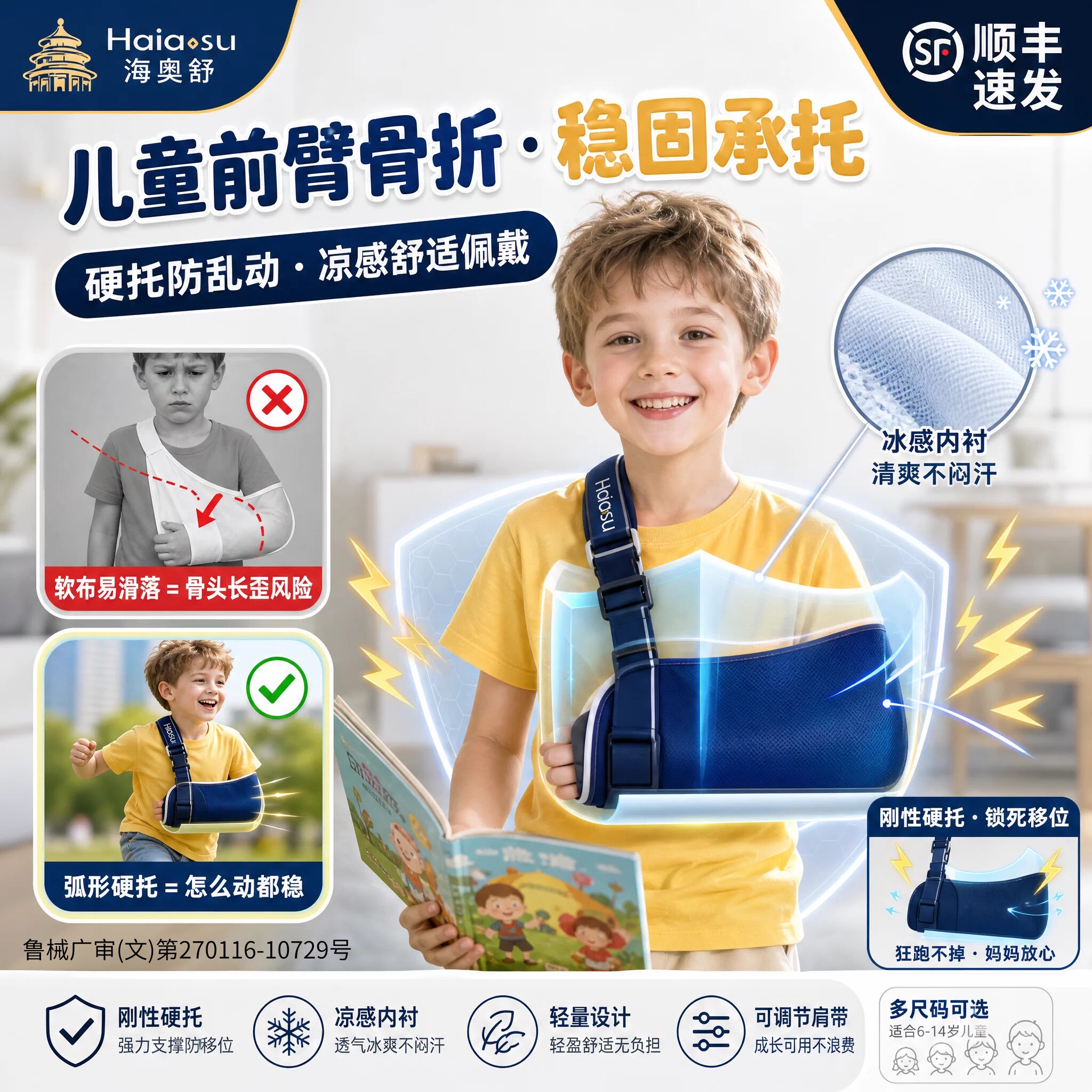 【凉感亲肤稳固承托】前臂吊带图片