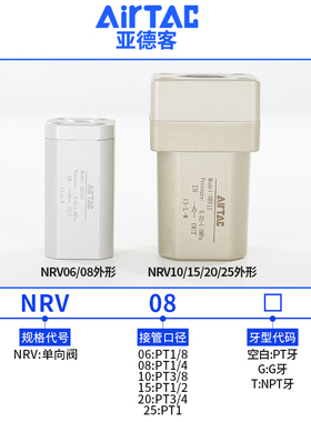 原装亚德客气动单向阀NRV06 NRV08 NRV10 NRV15 NRV20 25止回阀