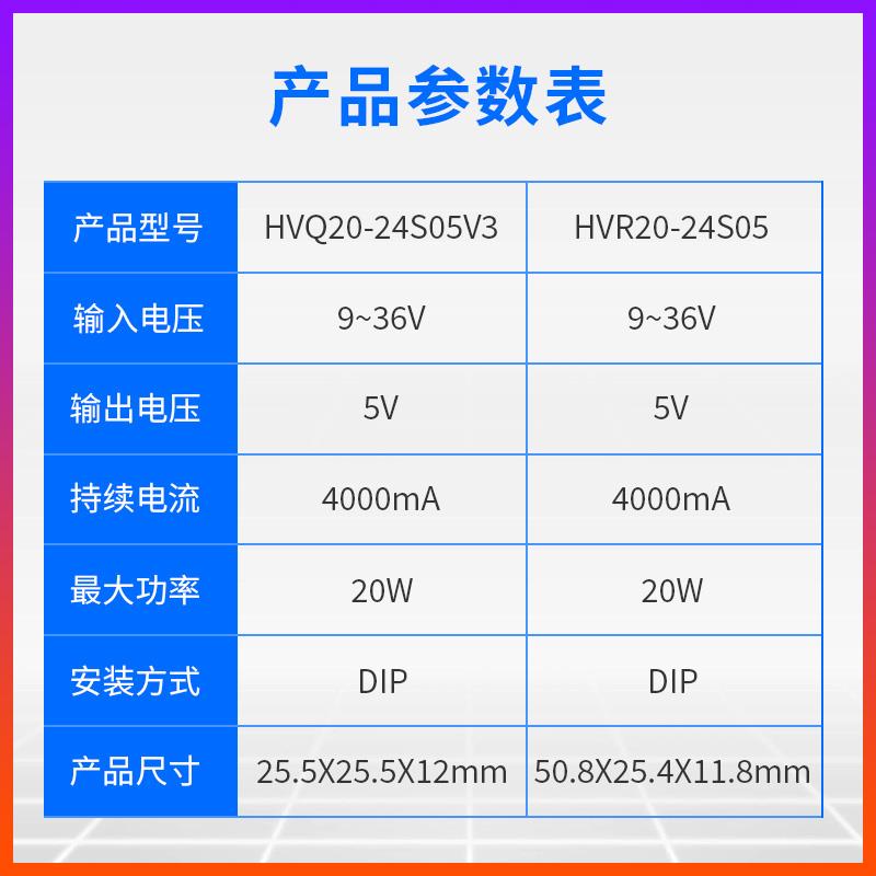 20W|4ADC-隔离降压电源模