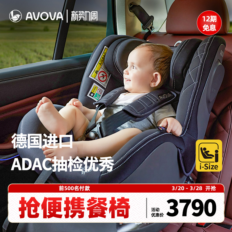 AVOVA¹isizeͯȫ3-4360ת˹61ʵ18830Ԫ,ۺ3766/