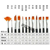 家具维修12支尼龙毛笔木器修补漆木纹笔描线勾线上色美术绘画套笔