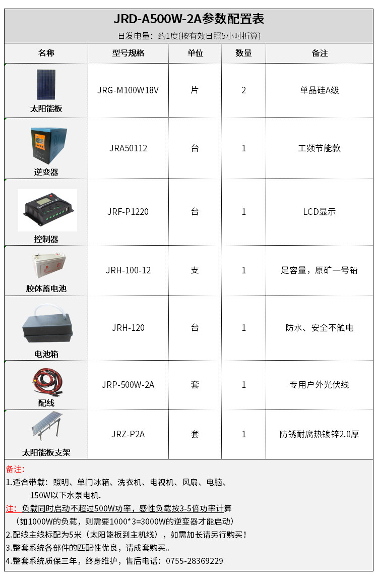能發電小系統a500-2a太陽能電池板家用系統220v全套帶蓄電池太陽在類目 五金/工具, 機電五金, 發電機, 太陽能發電機中 - 來自Buy2taobao.com提供專業的淘寶代購服務