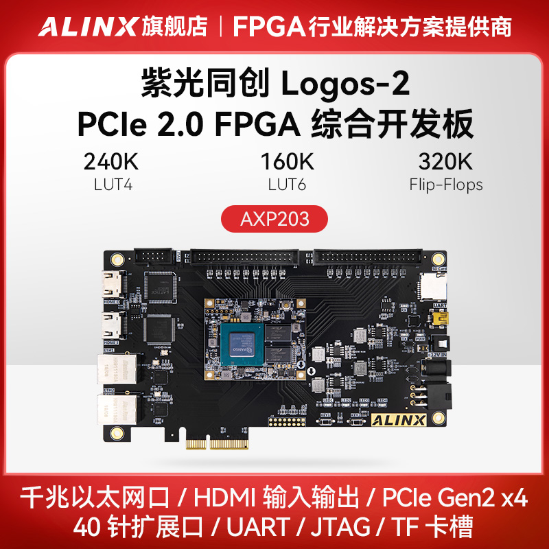 ALINXFPGA开发板紫光同创Logos2