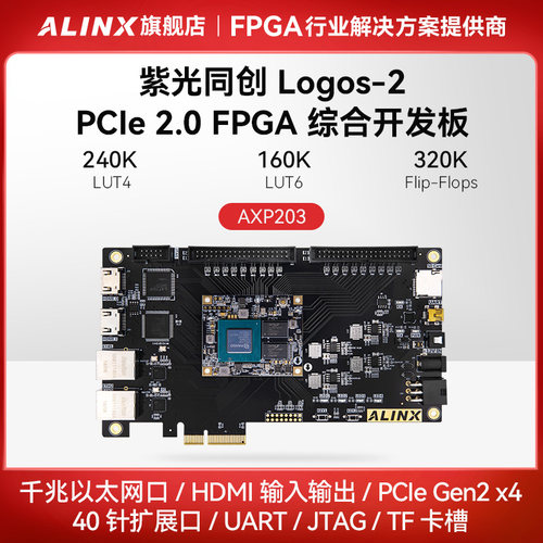 ALINXFPGA开发板紫光同创Logos2