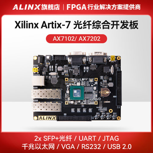 FPGA开发板Artix7200T光纤视频