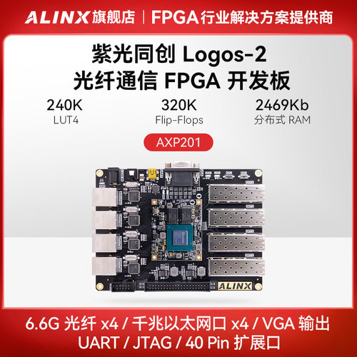 ALINXFPGA开发板紫光同创Logos2