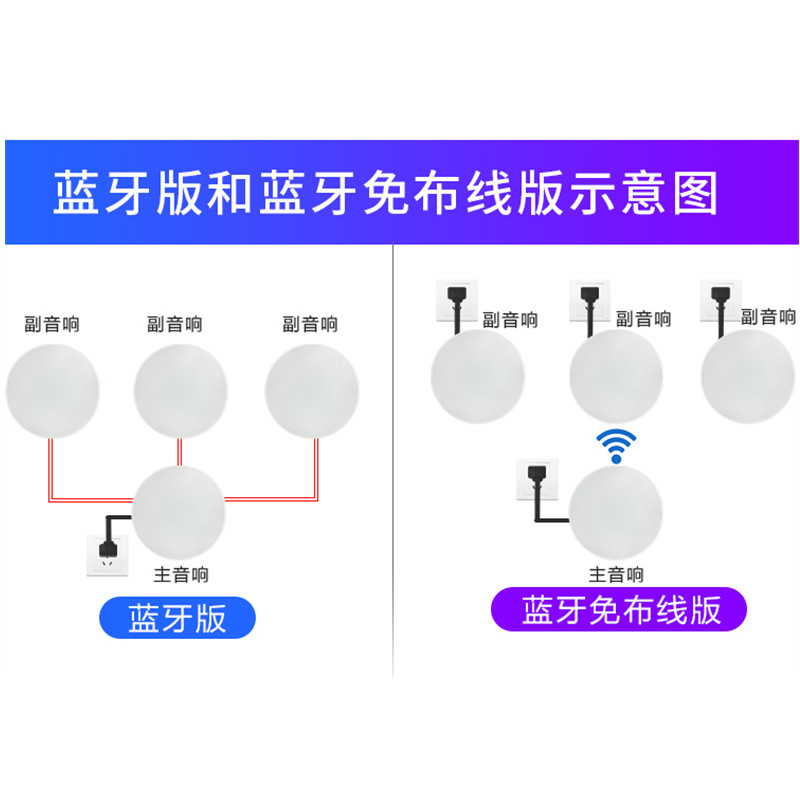 B606无线蓝牙吸顶音响喇叭套装功放家用店铺天花吊顶嵌入式音箱