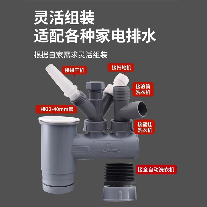 厨房下水管三通接头洗碗