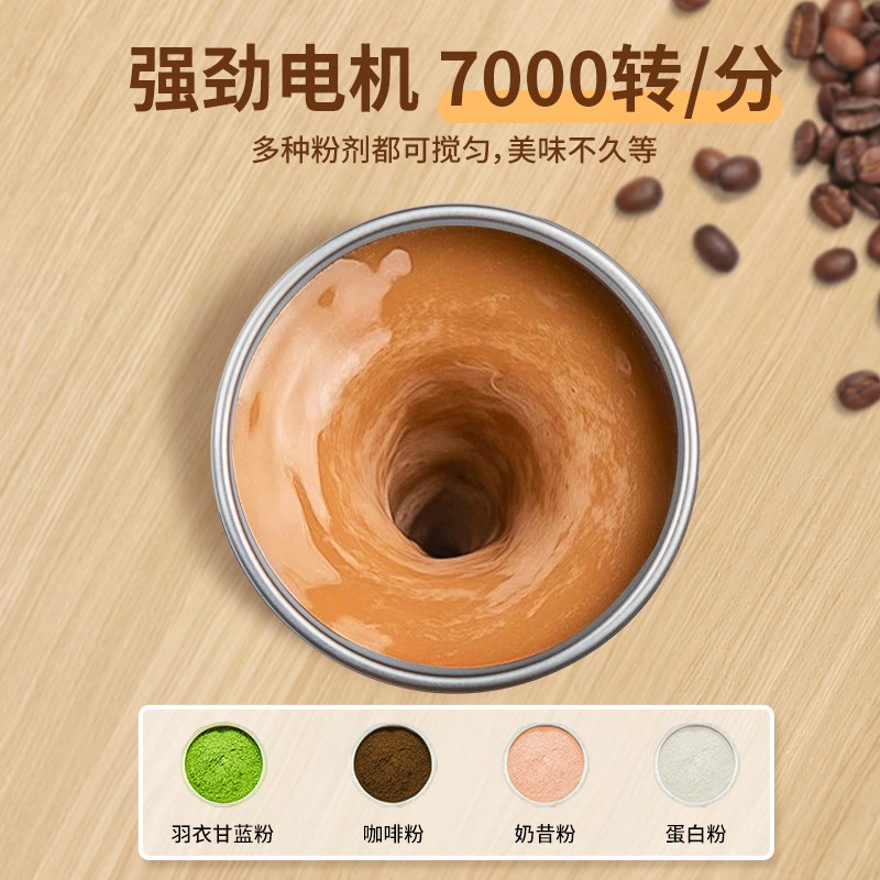 2025新款全自动搅拌杯可拆卸电动咖啡杯O办公室一杯多用豆浆杯