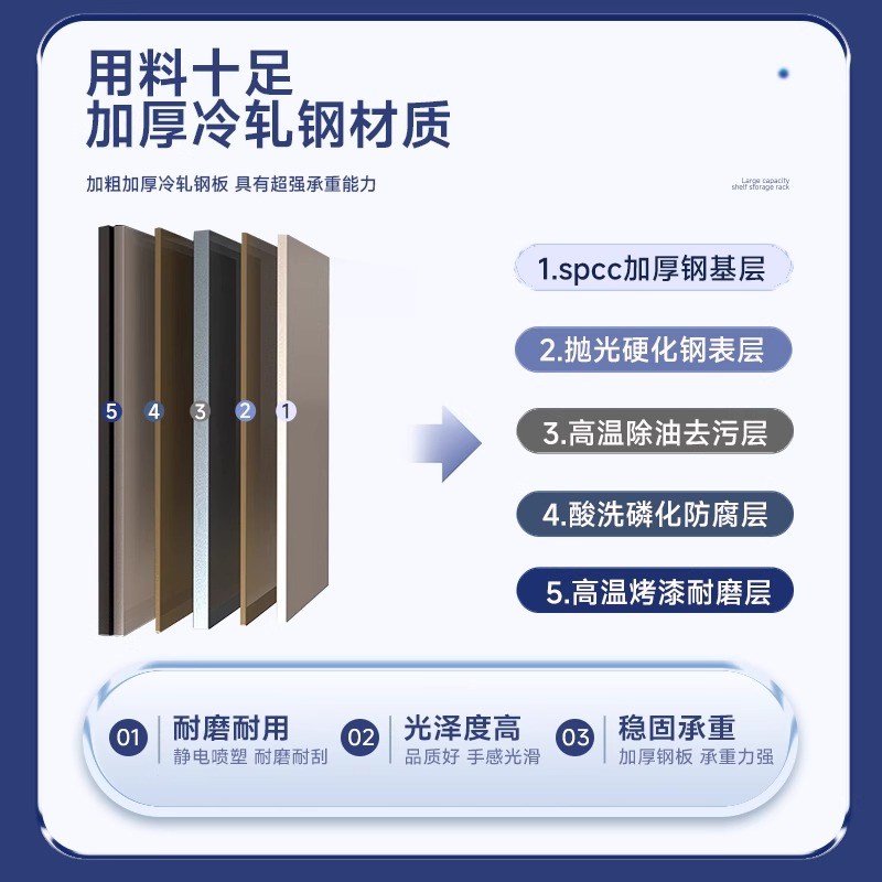 家用货架落地置物架靠墙书架仓储陈列架子多层收纳U自由组合铁碳