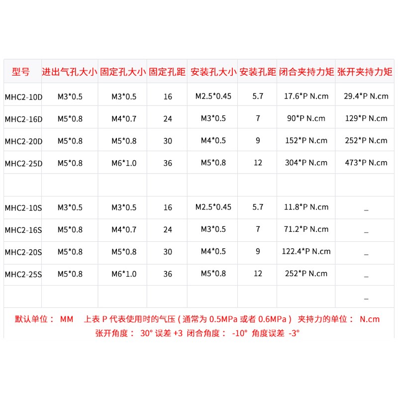 气动手指气缸MHC2-10-1t6-20-25小型机械手30度单动八字形夹具夹