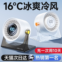 45°C仍吹冷風】靜音循環(huán)空調(diào)扇