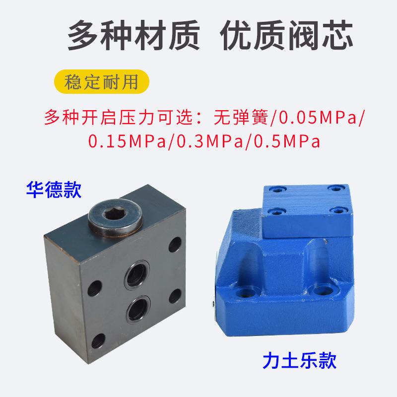 S10P液压20板式S30P1-10/单向阀S52F1法兰式S62F2-1X/ S82F S102F