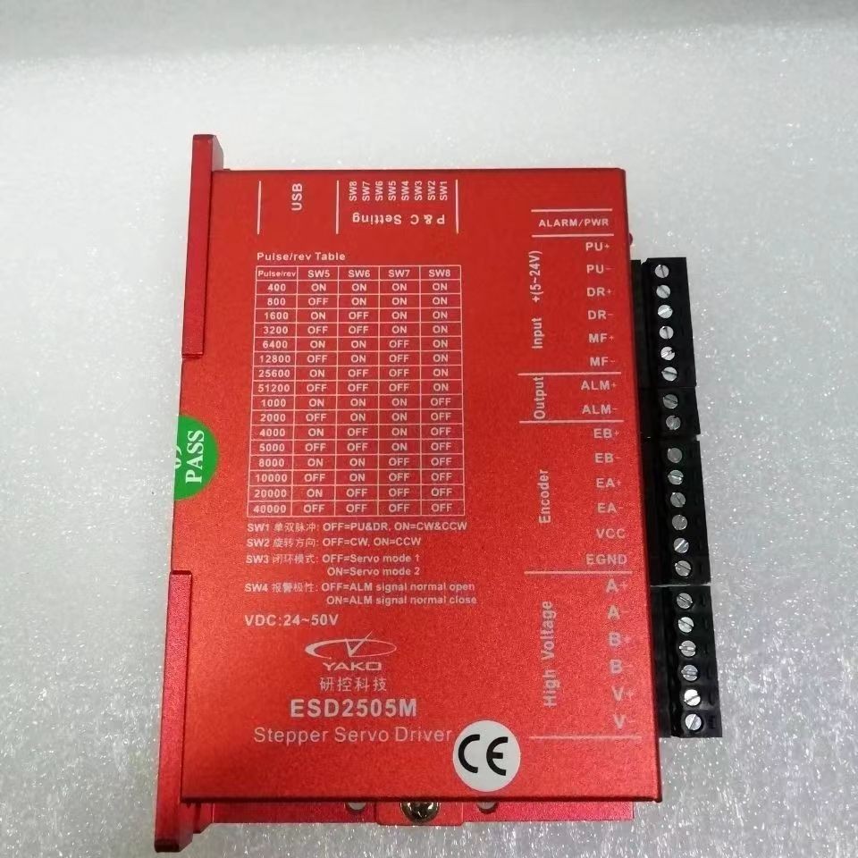 议价98新57研控闭环驱动