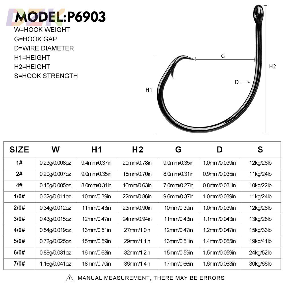 高碳钢恶魔钩 深海大物海钓鹰嘴钩 船钓回头钩自杀钩路亚鱼钩高m3