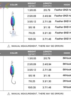 远投平振亮片 路亚饵微物金属VIB假饵血槽钩白条鲈鱼马口亮片鱼m3