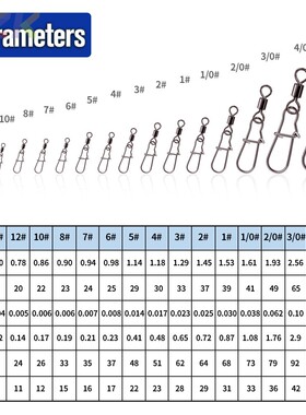 美式转环增强别针 八字环连接器 8字环快速转环挂扣钓鱼配件高m6