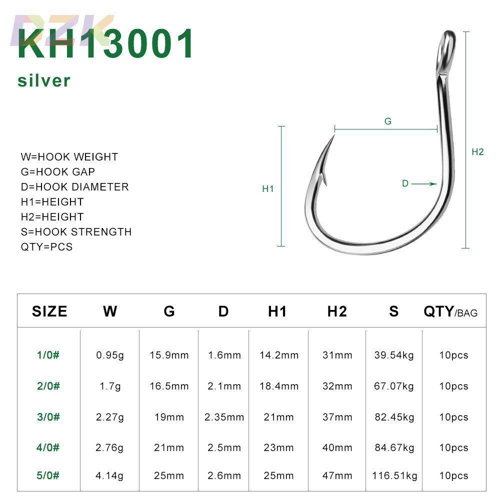 慢摇铁板钩 有倒刺高碳钢单钩海钓船钓鱼钩带孔带圈散装鱼钩渔m3