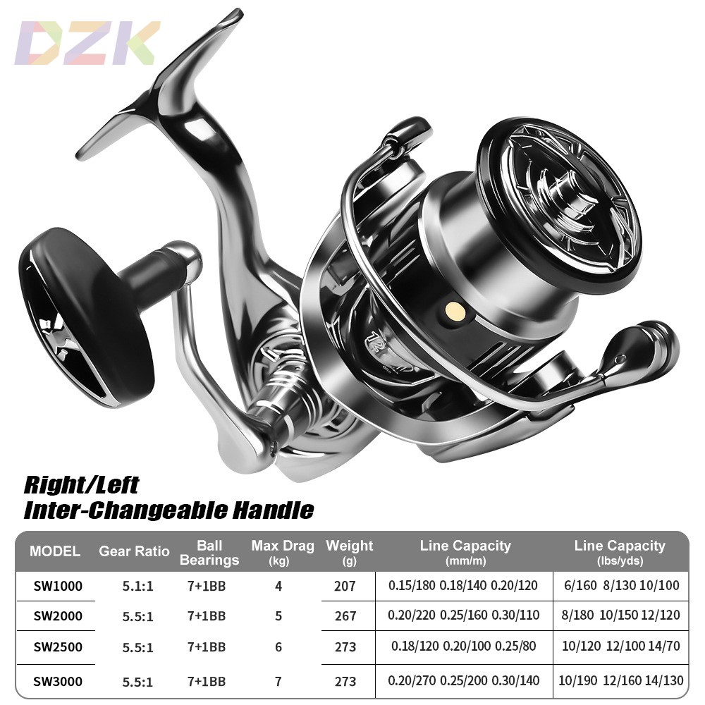 路亚纺车轮 CNC金属摇臂渔线轮海钓船钓渔轮锚鱼轮远投路亚轮高m9