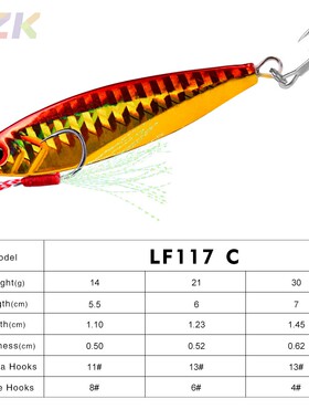 路亚铁板爆钓岸投沉水铅鱼14g 21g 30g远投金属路亚饵鱼饵仿生m1