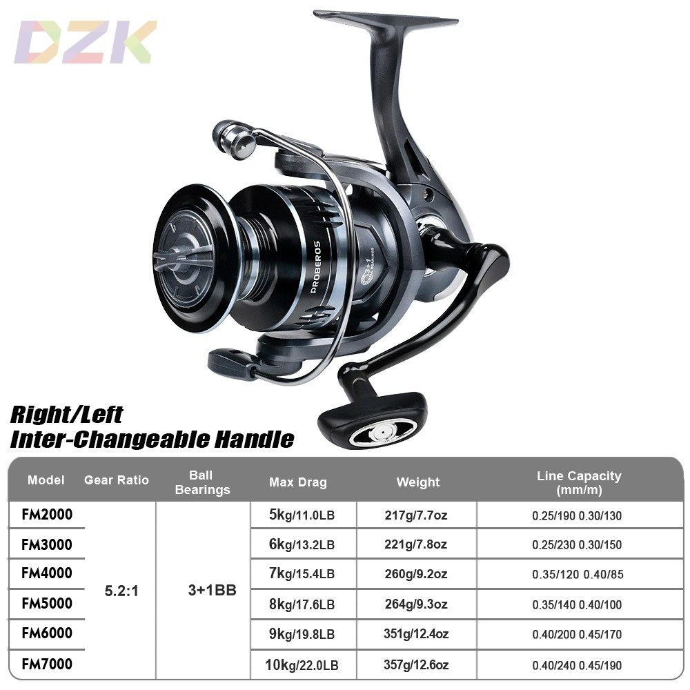 全金属摇臂纺车轮 5.2:1 3+1BB路亚轮海钓轮鱼线轮锚鱼远投渔线m5