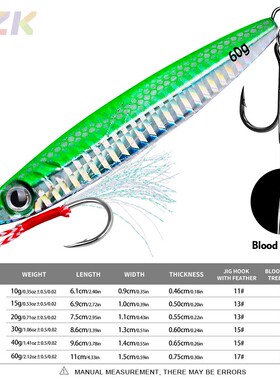 路亚铁板金属仿生饵 10g 15g 20g 30g 40g 60g船钓海钓铅鱼路亚m2