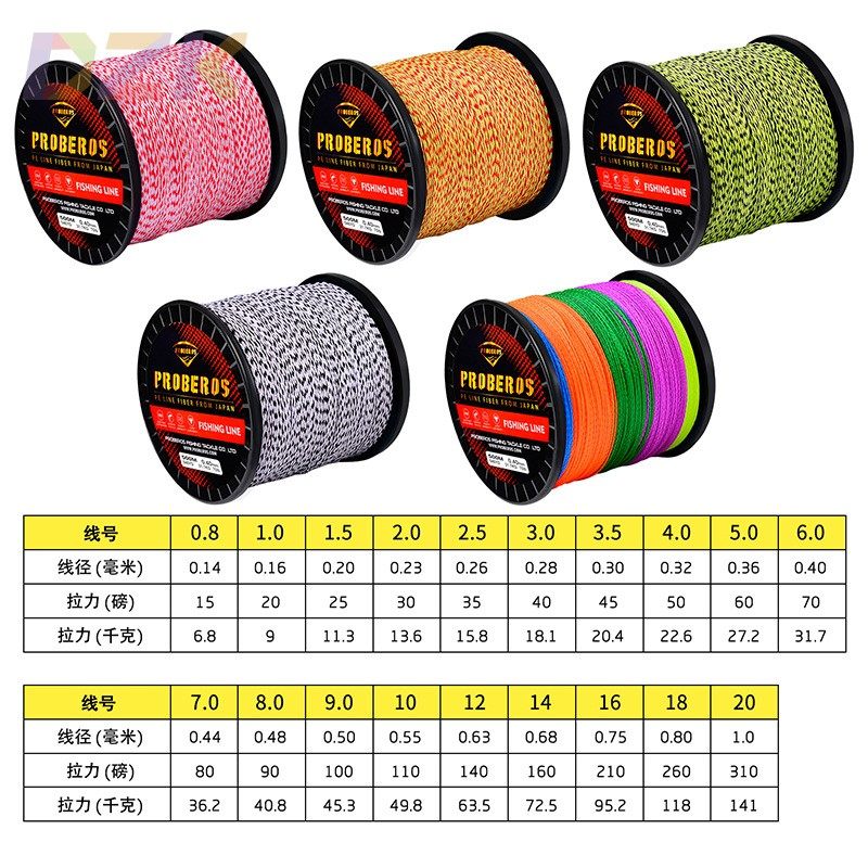 9编500米编织线9股PE鱼线五彩大力马渔线矶钓海钓用主线m3