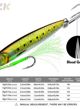3D打印路亚铁板 仿真路亚饵 远投沉水金属饵 10g-40g快抽铁板铅m9
