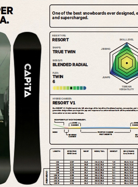 24-25capita高性能雪板doa super doa  AERONAUT kazupro刻滑粉雪