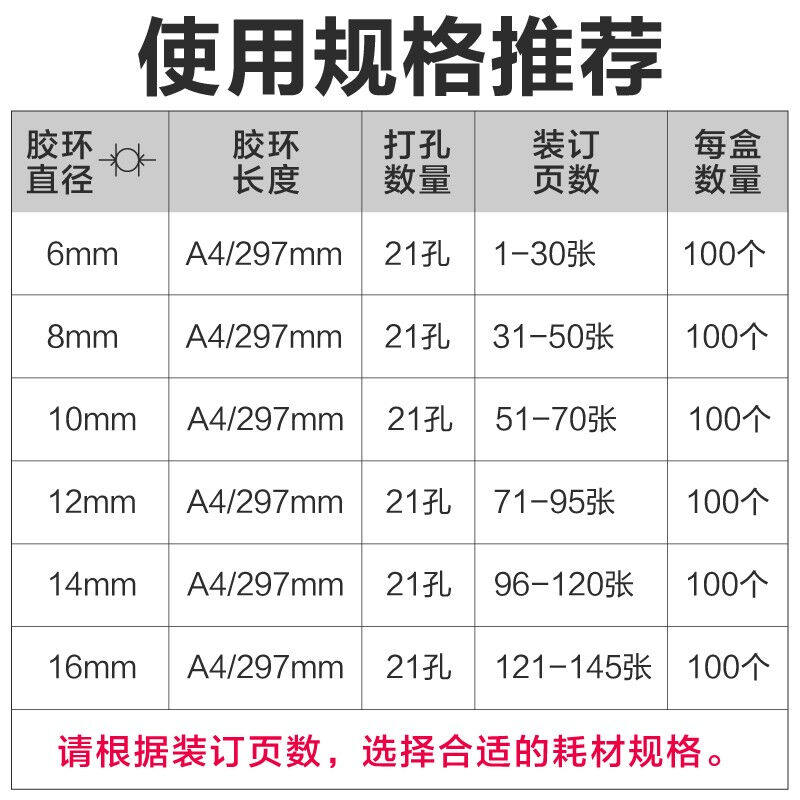 DSB超韧装订胶圈蓝色8mm装订50页21孔文件打孔装订机装订胶环胶管