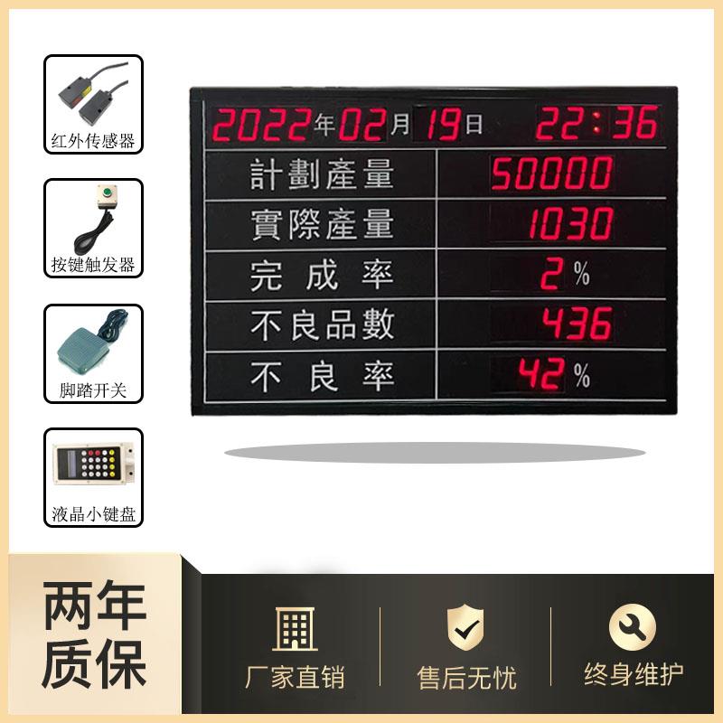 车间流水线计数器计画实际产量电子看板红外传感器自动采集显示屏
