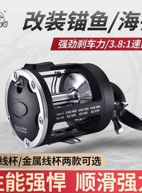 科美龙全金属渔轮鼓式轮