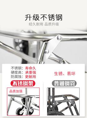 Stairs shopp cart, foldable, trolley cart, convenient