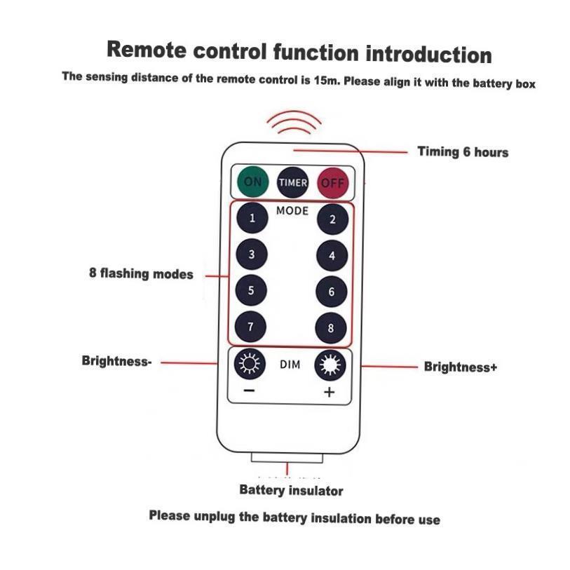 Christmas tree New Year decoration LED Fairy Lights String 1