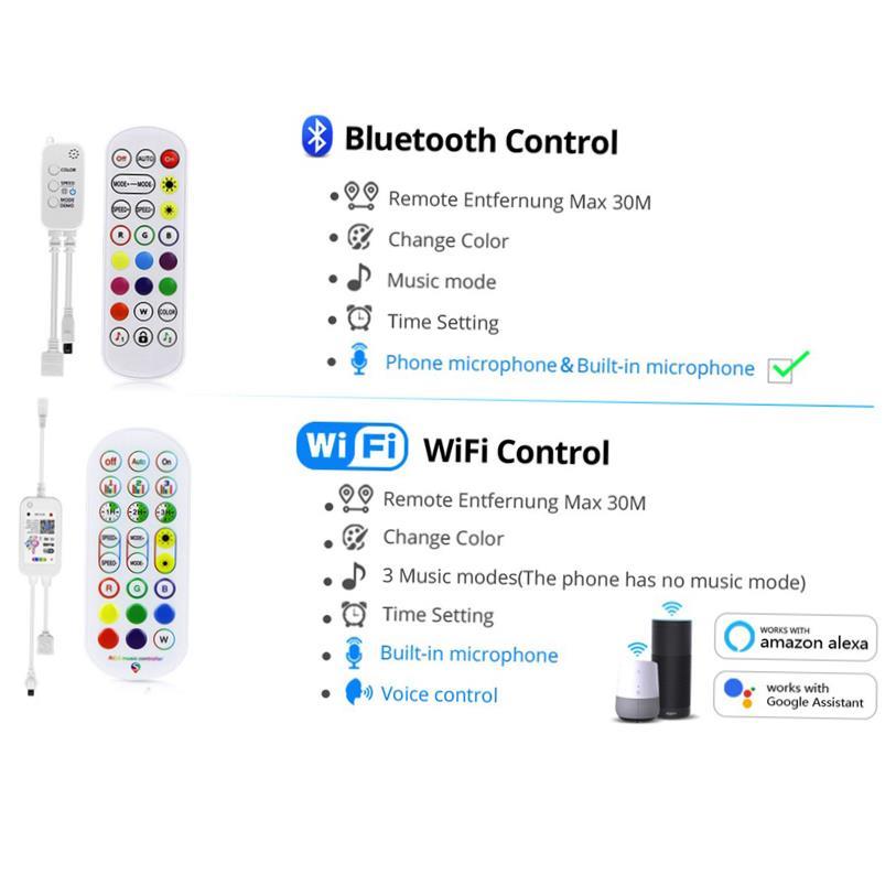 12V LED Strip Neon Lights Tuya Smart Life WiFi Bluetooth RGB