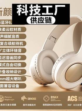 深圳瑞禾科技蓝牙耳机新款头戴式全包耳降噪无线耳机佩戴舒适长续