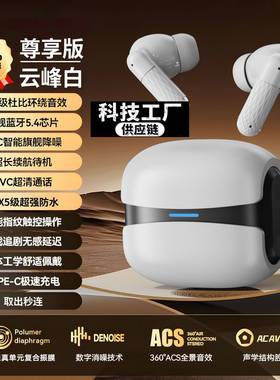 瑞禾科技爆款电竞耳机式高音质大电量超长续航久戴不痛款新款科技