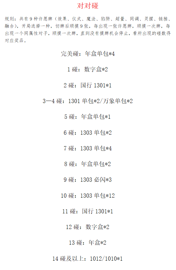 游戏王对对碰 - 封面