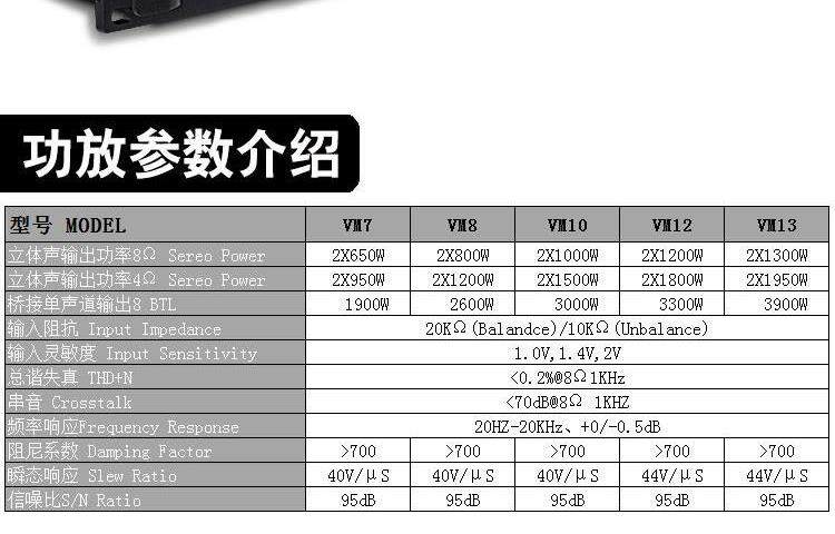 專業數字功放d類發燒h會議純後級家用功放機ifi大功率ktv舞台演在類目 影音電器, Hifi音箱/功放/器材, 功放中 - 來自Buy2taobao.com提供專業的淘寶代購服務