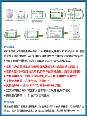 SX1262/SX1268串口收发433/900M自动组网低功耗射频lora无线模块