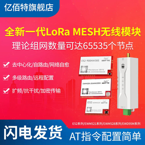 亿佰特无线模块小体积网络自愈