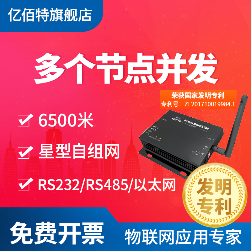 亿佰特星型自组网dtu电台433m无线模块RS485 232以太网串口服务器-封面