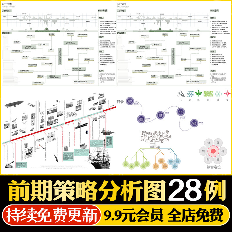 建筑景观概念设计策略演绎构思演变背景前期分析图psd分层源文件