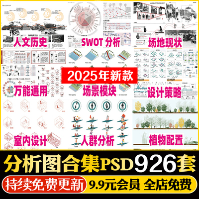 建筑景观环艺室内设计分析图PSD展板PS素材前期人群空间通用模块