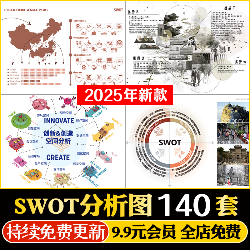 园林景观建筑规划竞赛风优劣势SWOT分析图PSD分层Ai矢量图ps素材